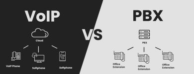 Is&nbsp;VoIP&nbsp;The Same as&nbsp;PBX?